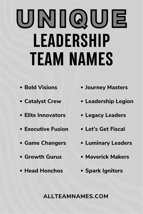 50 Best Team.